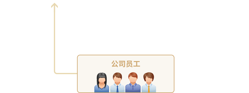 亚洲必赢·bwin(中国唯一)官方网站