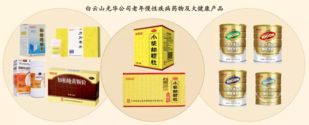 喜讯 | 白云山亚洲必赢公司荣获2020年中国产学研相助立异效果奖二等奖